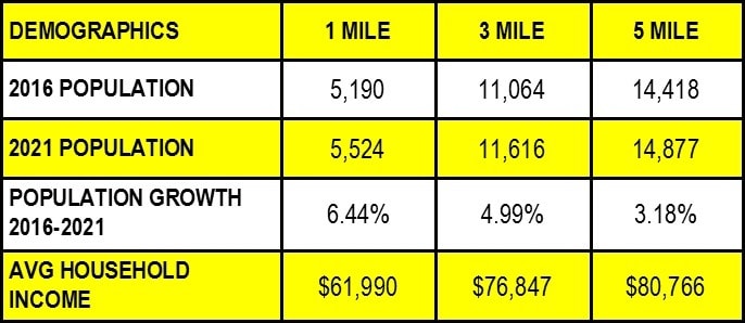 404 S Jefferson St, Kearney, MO for lease - Building Photo - Image 2 of 6