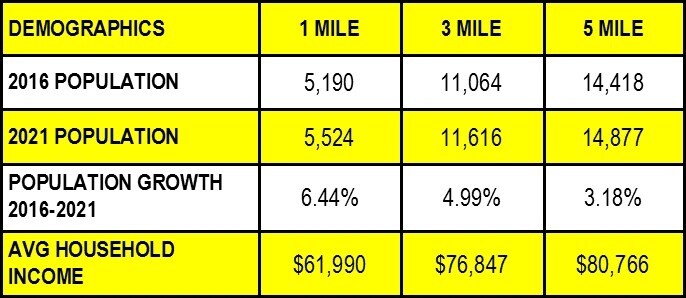 404 S Jefferson St, Kearney, MO à louer - Photo du bâtiment - Image 2 de 6