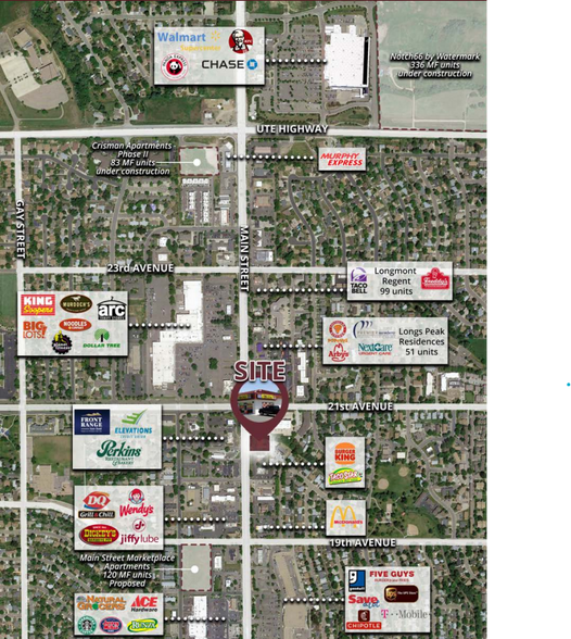 2060 Main St, Longmont, CO à vendre - Aérien - Image 3 de 13