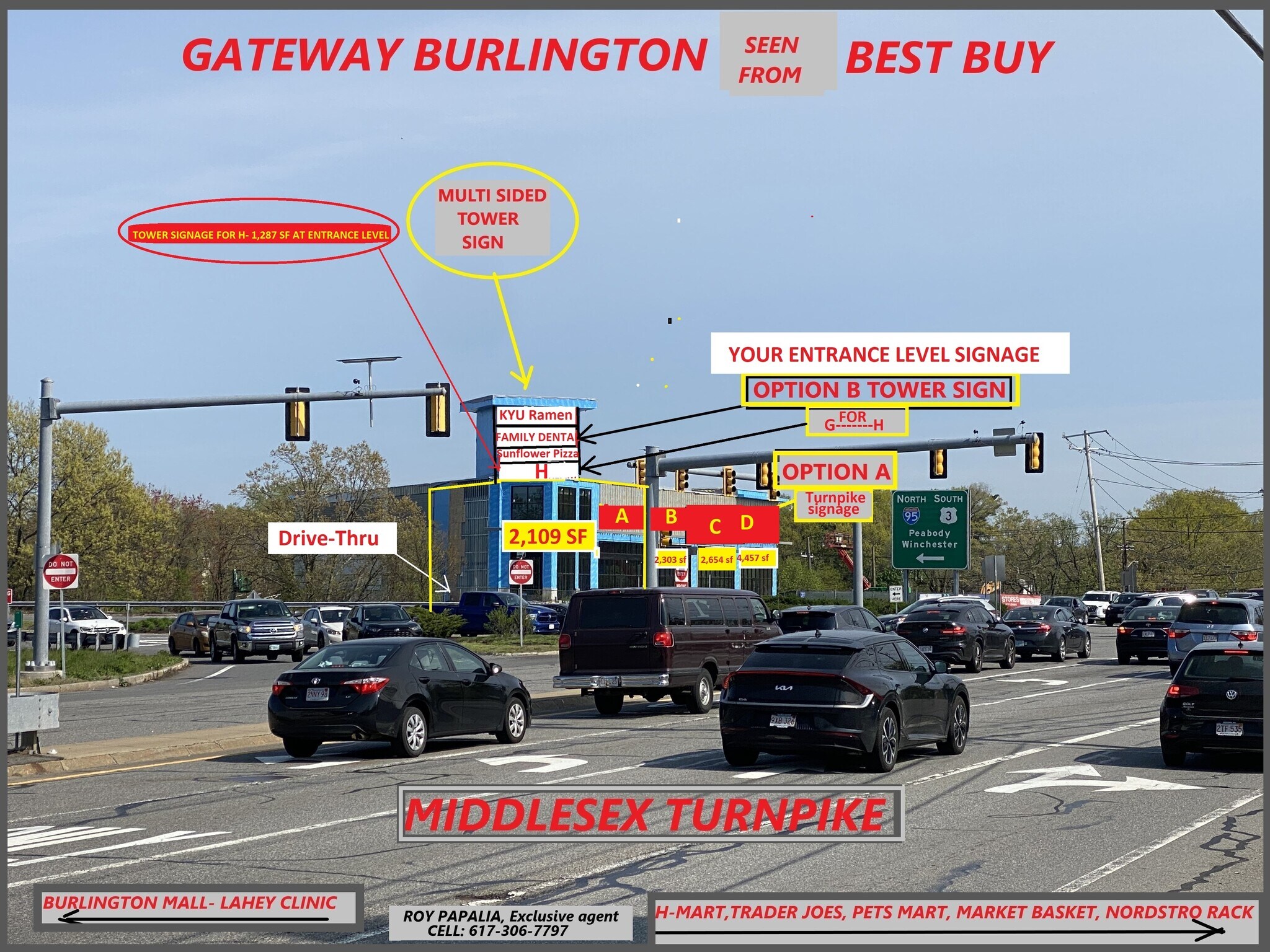 GATEWAY BURLINGTON, Burlington, MA à louer Photo principale- Image 1 de 26