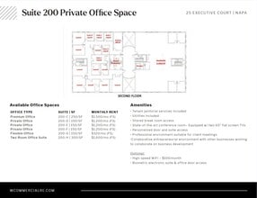 25 Executive Ct, Napa, CA à louer Plan d’étage- Image 1 de 1