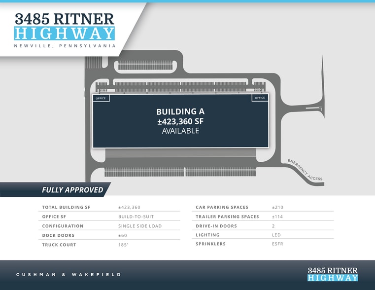 3485 Ritner Hwy, Newville, PA à louer - Photo du bâtiment - Image 2 de 2