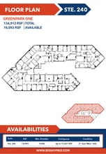 7515 S Main St, Houston, TX for lease Interior Photo- Image 1 of 1