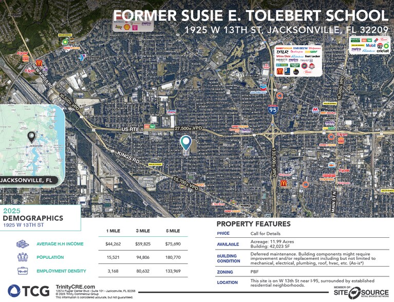 1925 W 13th St, Jacksonville, FL for sale - Building Photo - Image 2 of 2