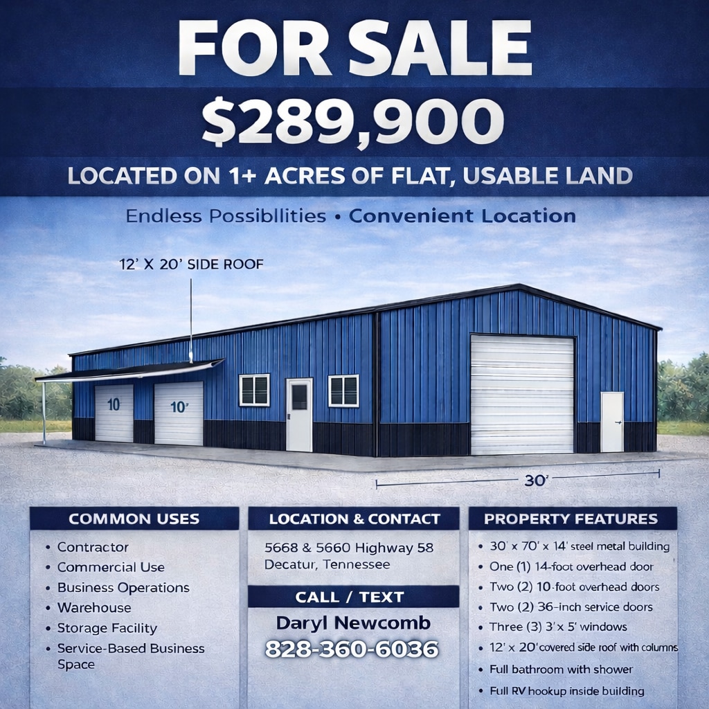 5660-5668 State Highway 58 S, Decatur, TN for sale Building Photo- Image 1 of 6