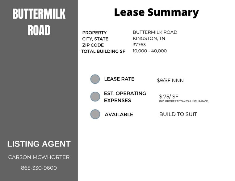 Buttermilk Rd, Lenoir City, TN for lease - Building Photo - Image 3 of 7