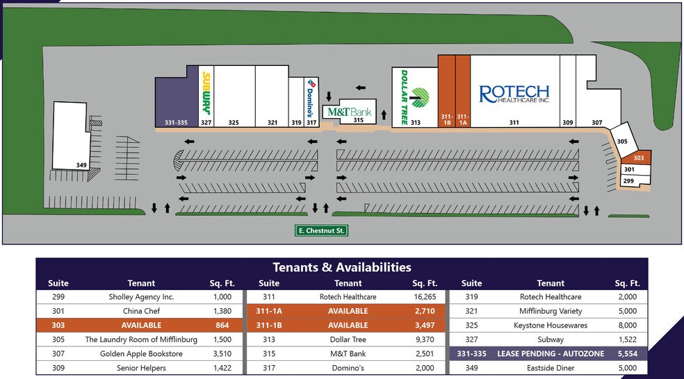 45 E Chestnut St, Mifflinburg, PA à louer - Plan de site - Image 3 de 13