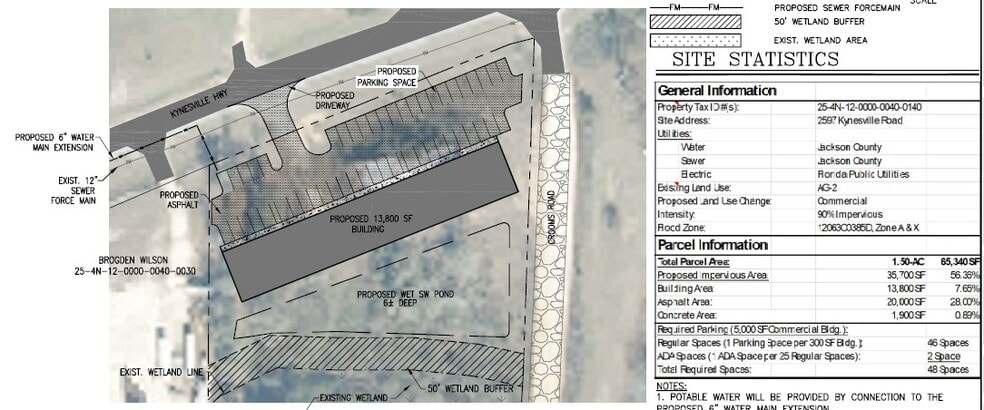 Rowell Rd, Cottondale, FL à vendre - Photo du bâtiment - Image 2 de 3