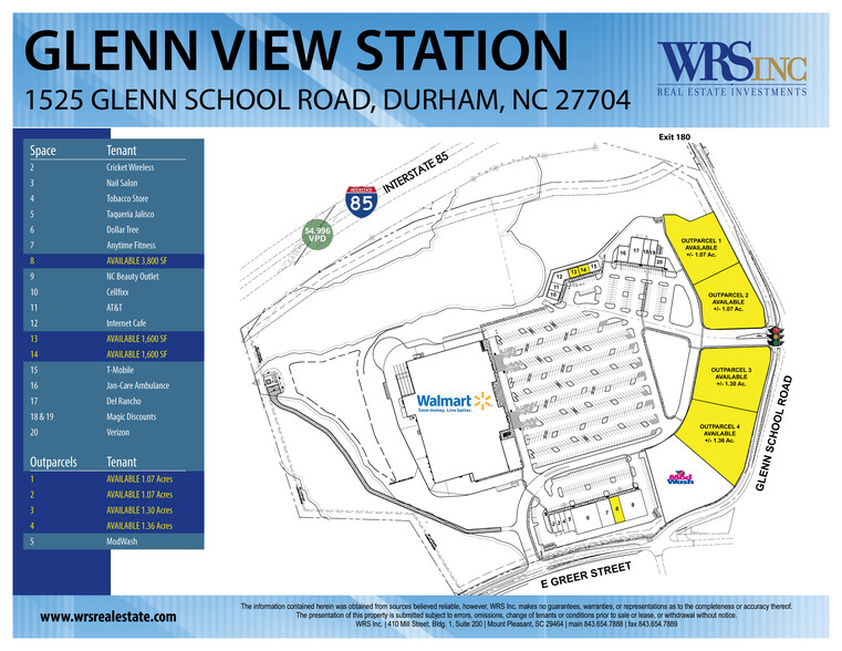 1525 Glenn School Rd, Durham, NC à vendre - Plan de site - Image 1 de 8