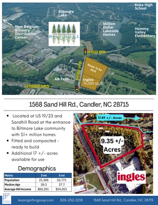 Plus de détails pour 1568 Sand Hill rd, Candler, NC - Terrain à vendre