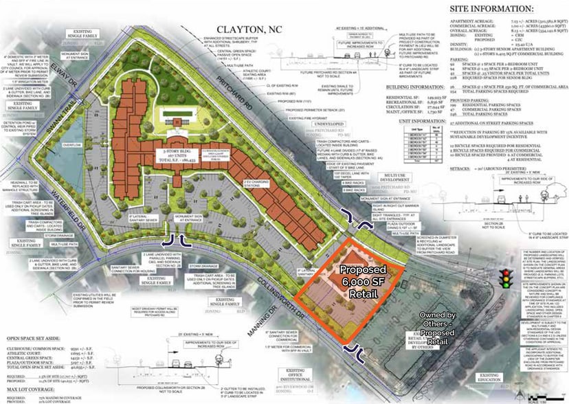 0 Pritchard Rd, Clayton, NC à vendre - Plan de site - Image 2 de 9