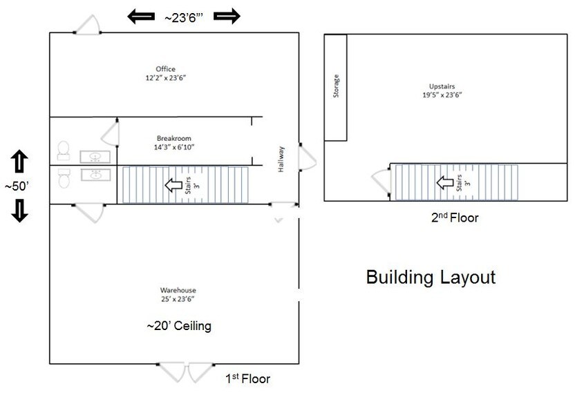 1419 Air Rail Ave, Virginia Beach, VA à louer - Autre - Image 2 de 8