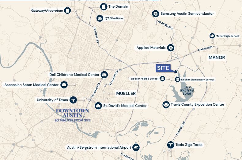 9212 Decker ln, Austin, TX à vendre - Photo du bâtiment - Image 3 de 3