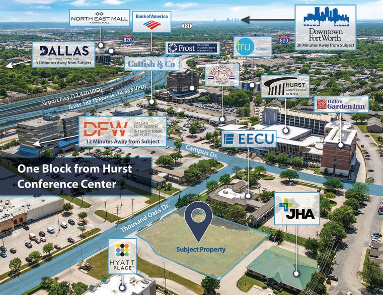 860 Thousand Oaks, Hurst, TX à vendre - Aérien - Image 2 de 23