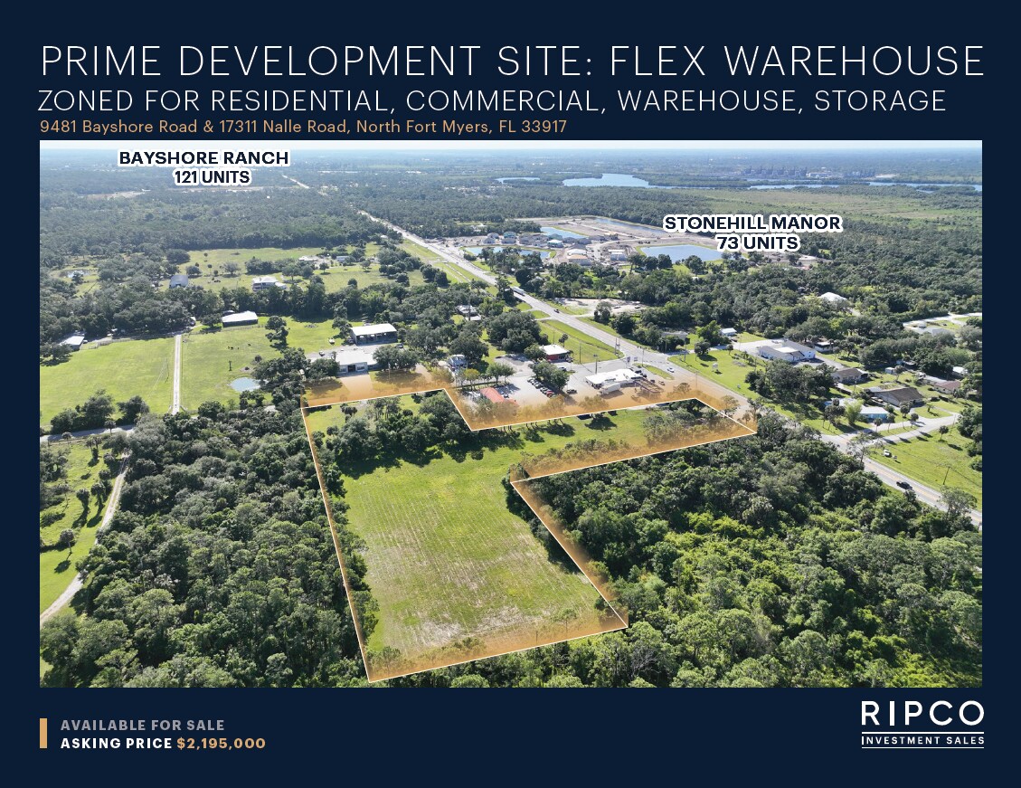 Prime Development Site: Flex Warehouse portefeuille de 2 propriétés à vendre sur LoopNet.ca Photo du bâtiment- Image 1 de 13