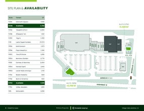 1125-1145 Arnold Dr, Martinez, CA for lease Site Plan- Image 1 of 1
