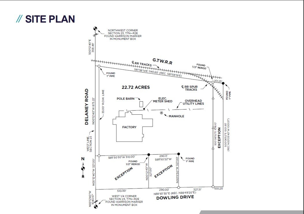 201 S Delaney Rd, Owosso, MI for lease Site Plan- Image 1 of 2