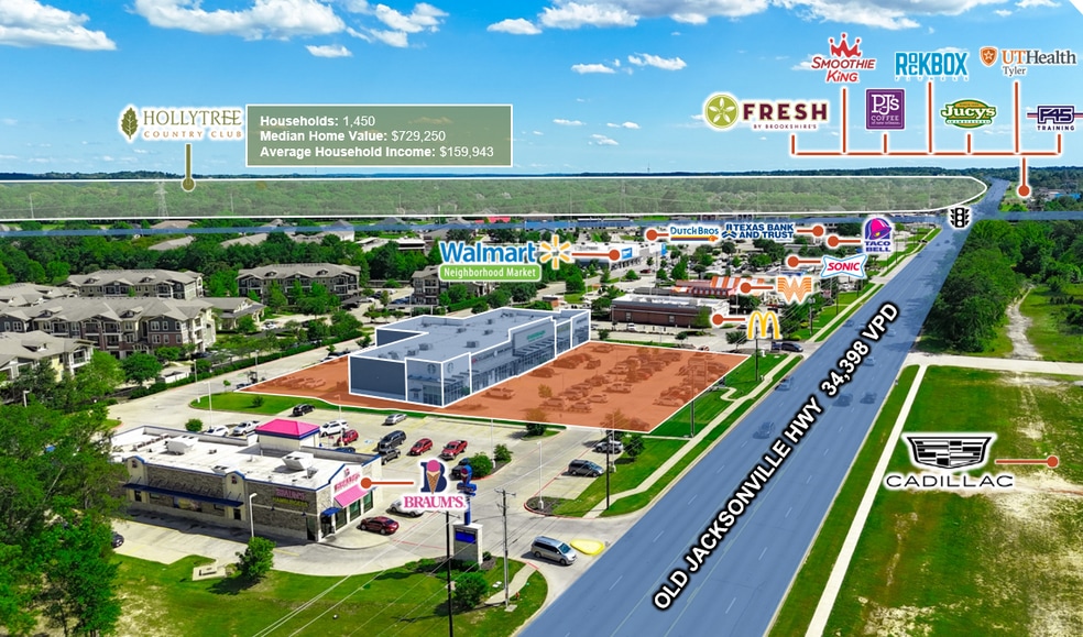 5868 Old Jacksonville Hwy, Tyler, TX for sale - Building Photo - Image 3 of 5