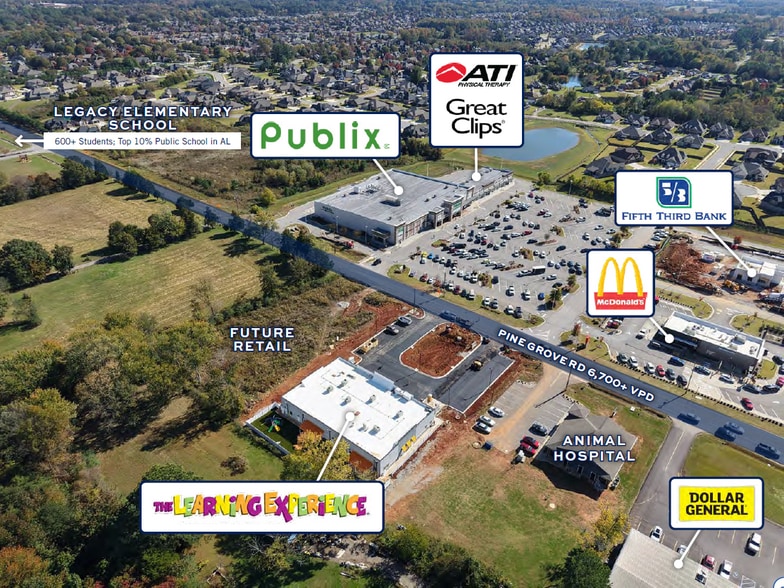 291 Pine Grove Rd, Madison, AL for sale - Aerial - Image 3 of 3