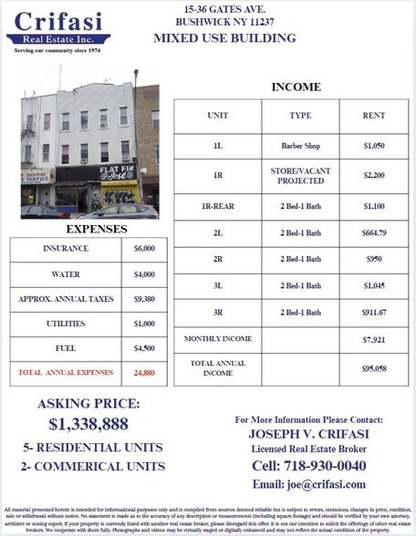 1536 Gates Ave, Brooklyn, NY for sale - Building Photo - Image 3 of 30