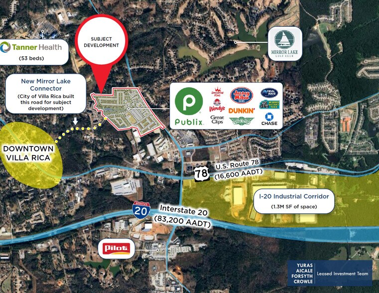 380 Mirror Lake Blvd, Villa Rica, GA à vendre - Aérien - Image 2 de 6