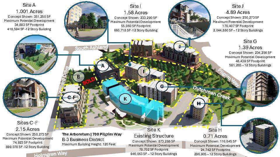 700 Pilgrim Way, Ashwaubenon, WI à vendre Photo principale- Image 1 de 6