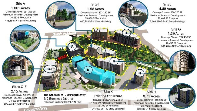 Plus de détails pour 700 Pilgrim Way, Ashwaubenon, WI - Terrain à vendre