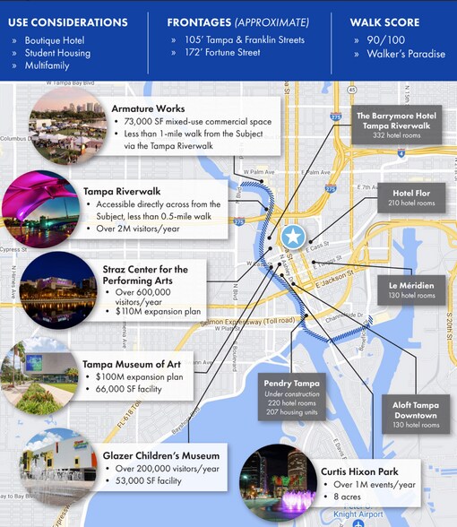 205 E Fortune St, Tampa, FL à vendre - Photo du bâtiment - Image 3 de 9