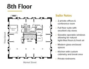 703-705 Market St, San Francisco, CA for lease Floor Plan- Image 1 of 1