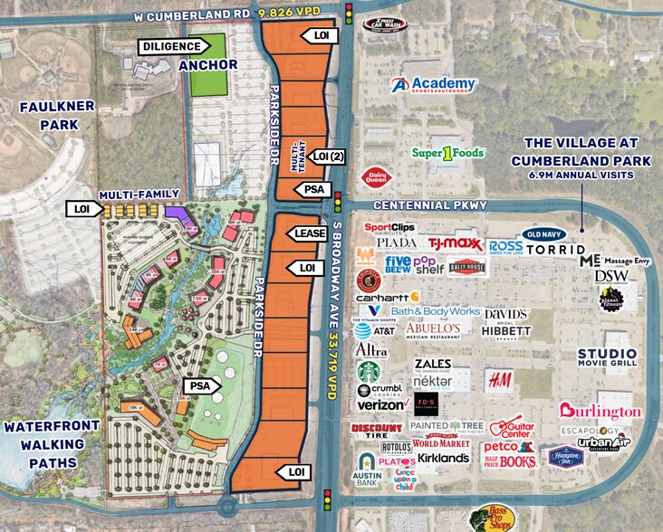 8851 S Broadway Ave, Tyler, TX à louer - Photo du bâtiment - Image 3 de 6