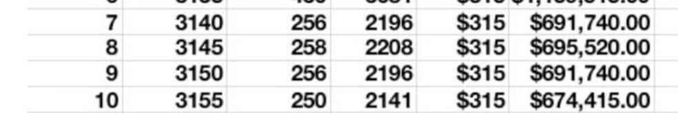 6520 36 St NE, Calgary, AB for sale - Building Photo - Image 3 of 8