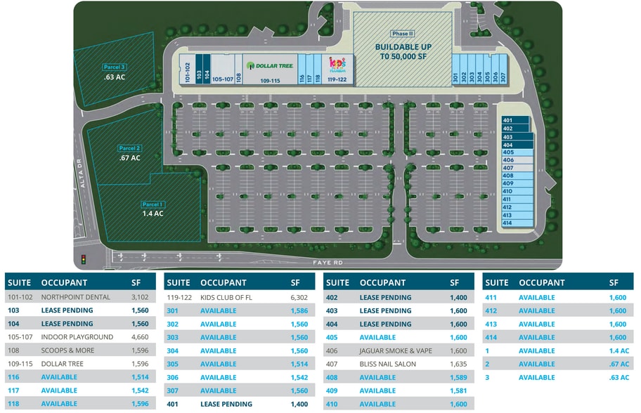 Alta Dr and Faye Rd, Jacksonville, FL for lease - Building Photo - Image 2 of 11