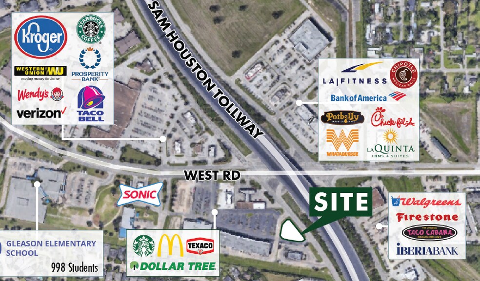 9211 West Rd, Houston, TX à louer - Aérien - Image 1 de 1