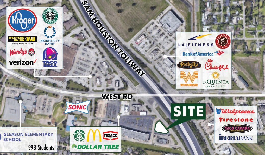 9211 West Rd, Houston, TX à louer Aérien- Image 1 de 2