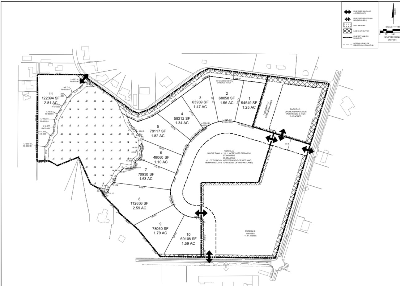 8705 N Mobley Rd, Odessa, FL à vendre Photo principale- Image 1 de 2