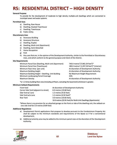 Shantz Dr, Didsbury, AB for sale - Building Photo - Image 3 of 20