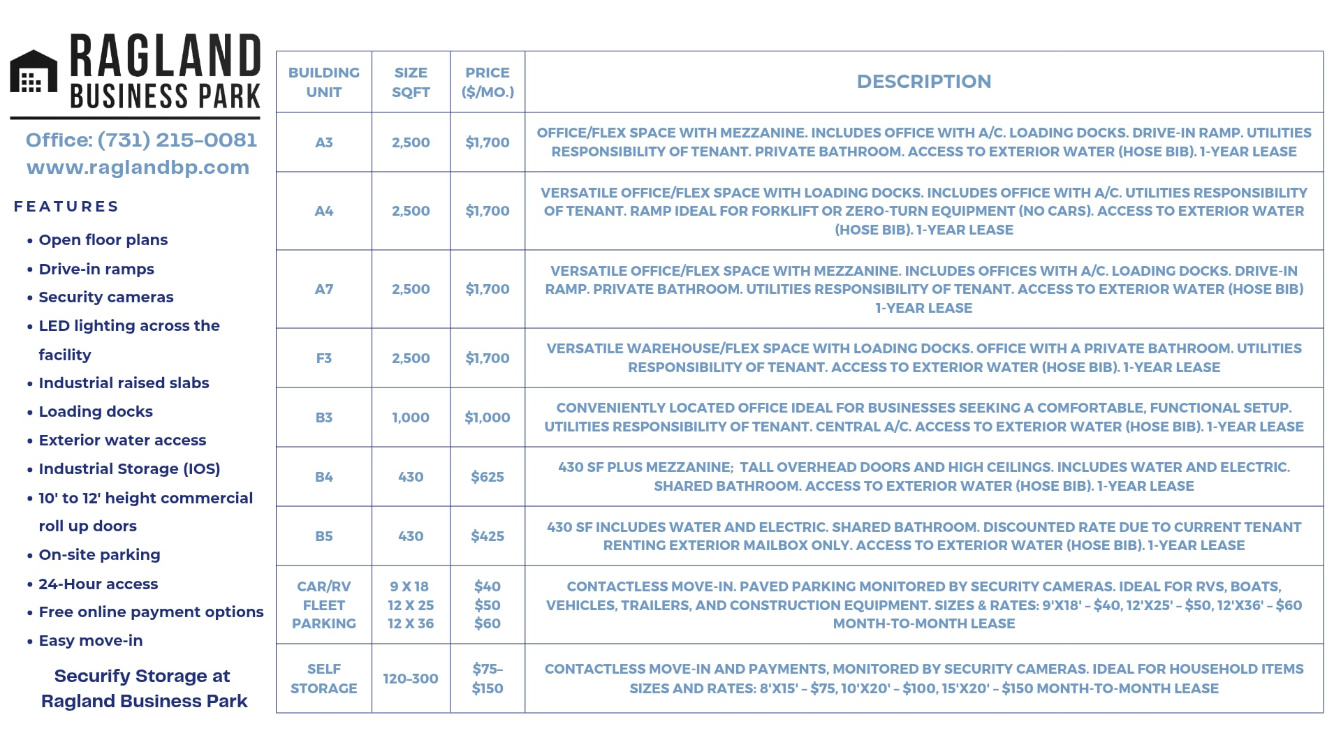123-139 Ragland Rd, Jackson, TN for lease Typical Floor Plan- Image 1 of 7
