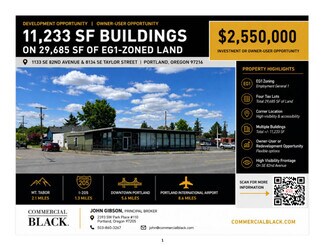 Plus de détails pour 1133 SE 82nd Ave, Portland, OR - Commerce de détail à vendre