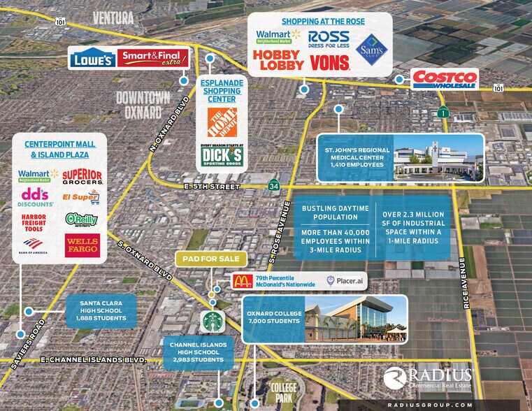 1600 Ives Ave, Oxnard, CA à vendre - Aérien - Image 3 de 16