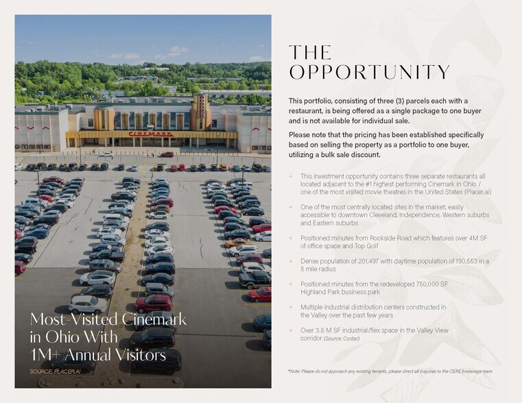 Value Add - Three Restaurant Portfolio portefeuille de 3 propriétés à vendre sur LoopNet.ca - Photo du bâtiment - Image 2 de 13