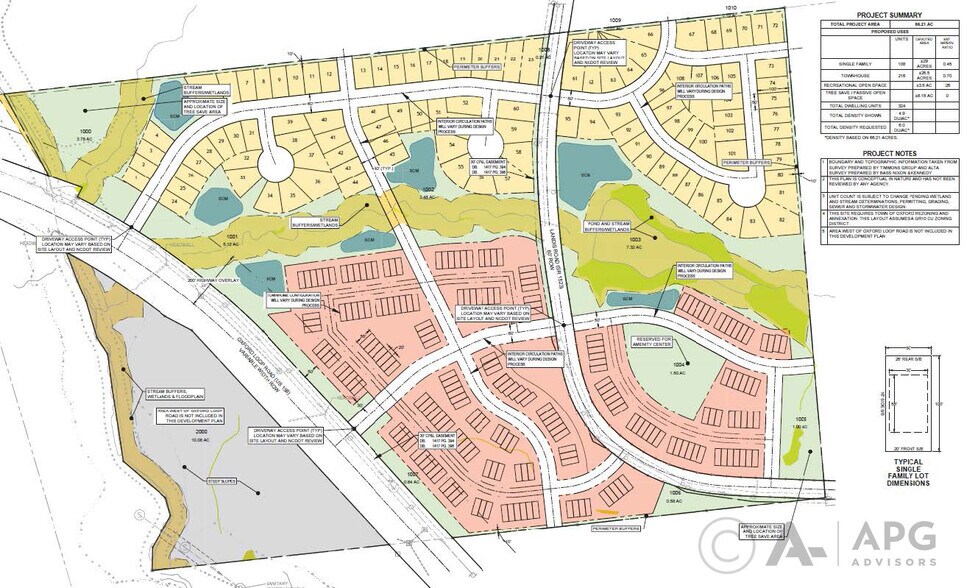 0 Landis, Oxford, NC for sale - Building Photo - Image 2 of 2