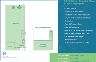 6320 S Sandhill Rd, Las Vegas, NV à louer Plan d  tage- Image 1 de 5