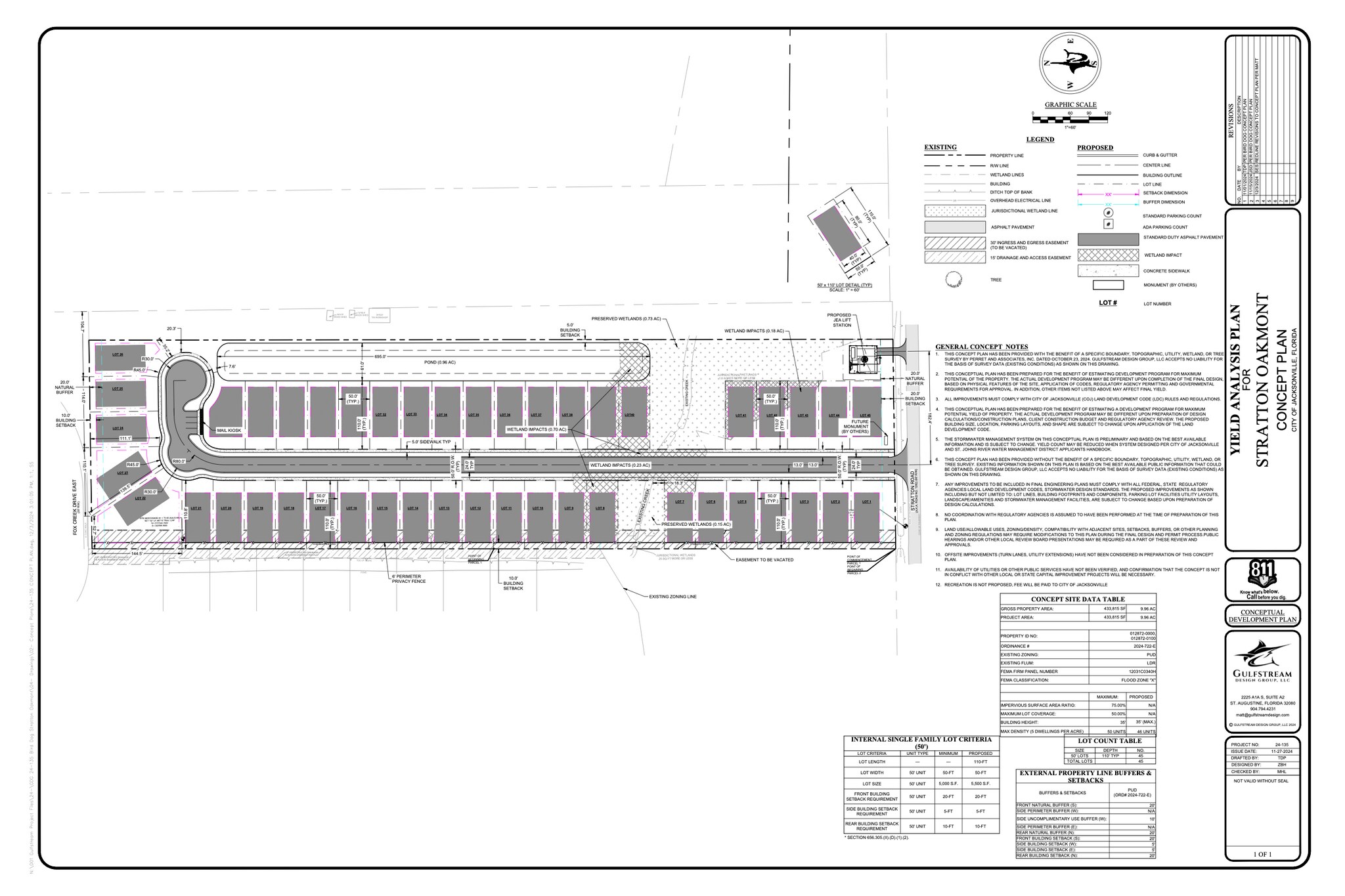 0 Stratton Rd, Jacksonville, FL for sale Site Plan- Image 1 of 2