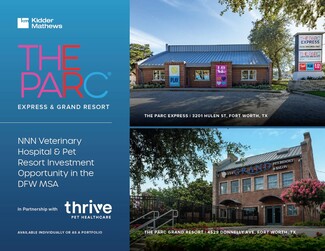 Plus de détails pour 3201 Hulen St, Fort Worth, TX - Commerce de détail à vendre