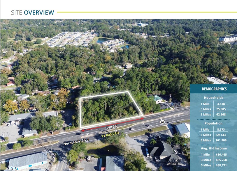 0 Normandy Boulevard, Jacksonville, FL à vendre - Photo du bâtiment - Image 3 de 5