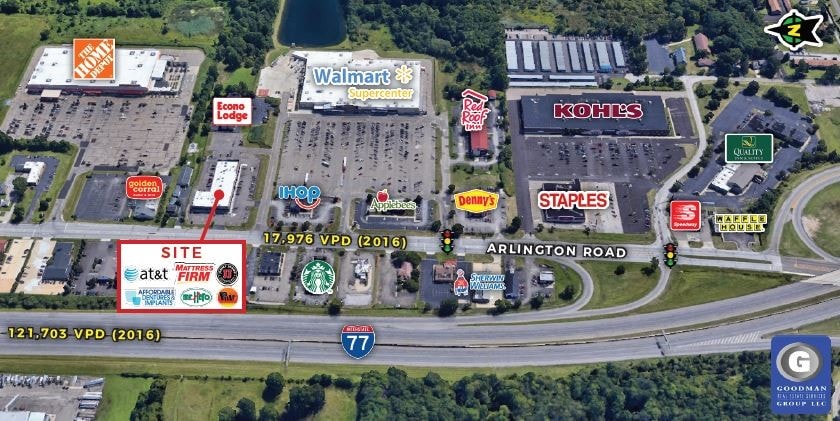 2863 S Arlington Rd, Akron, OH for lease - Aerial - Image 3 of 4