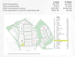 1 Worcester Rd, Framingham, MA à louer Plan de site- Image 2 de 2
