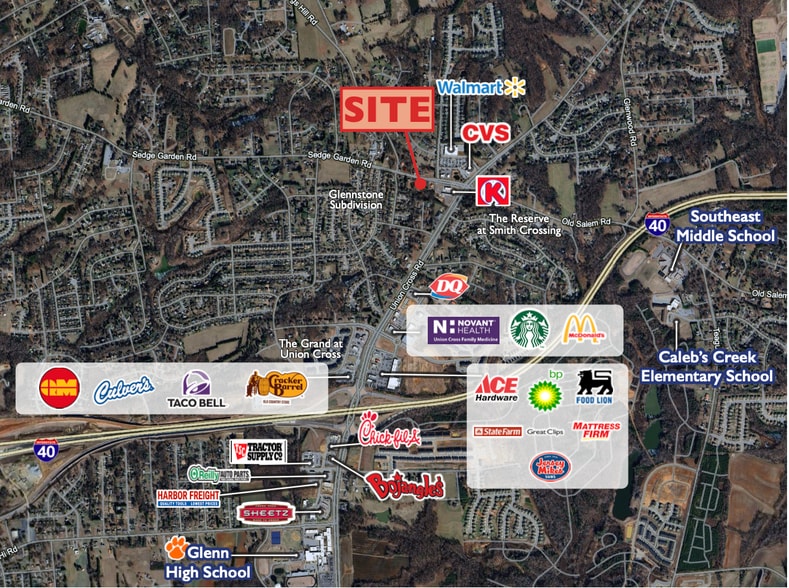 1014 Sedge Garden Rd, Kernersville, NC à vendre - Photo du bâtiment - Image 1 de 4