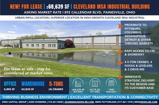More details for 892 Callendar Blvd, Painesville, OH - Industrial for Lease