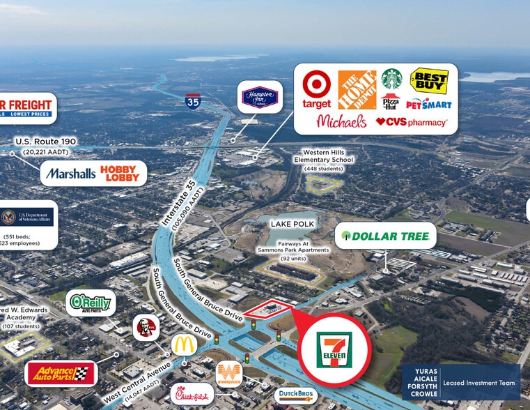 18 S General Bruce Dr, Temple, TX for sale - Aerial - Image 2 of 7